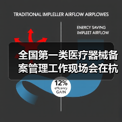 全国第一类医疗器械备案管理工作现场会在杭州召开(图3) 全国第一类医疗器械备案管理工作现场会在杭州召开(图3)