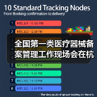 全国第一类医疗器械备案管理工作现场会在杭州召开（图4）