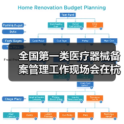 全国第一类医疗器械备案管理工作现场会在杭州召开（图4）