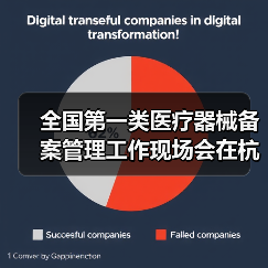全国第一类医疗器械备案管理工作现场会在杭州召开(图3) 全国第一类医疗器械备案管理工作现场会在杭州召开(图3)