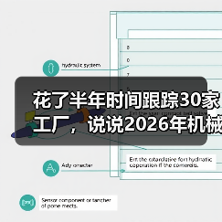 花了半年时间跟踪30家工厂,说说2026年机械设备市场走势(图4) 花了半年时间跟踪30家工厂,说说2026年机械设备市场走势(图4)