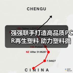 强强联手打造高品质PCR再生塑料 助力塑料循环经济高质量发展(图2) 强强联手打造高品质PCR再生塑料 助力塑料循环经济高质量发展(图2)