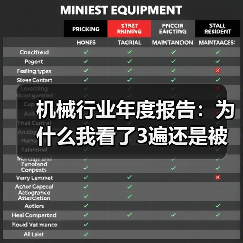 机械行业年度报告:为什么我看了3遍还是被数据打脸?(图2) 机械行业年度报告:为什么我看了3遍还是被数据打脸?(图2)