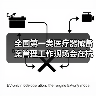 全国第一类医疗器械备案管理工作现场会在杭州召开(图4) 全国第一类医疗器械备案管理工作现场会在杭州召开(图4)