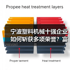 宁波塑料机械十强企业如何斩获多项荣誉?富强鑫实力入选(图3) 宁波塑料机械十强企业如何斩获多项荣誉?富强鑫实力入选(图3)