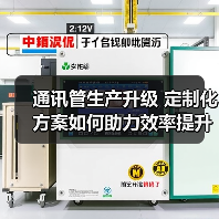 通讯管生产升级 定制化方案如何助力效率提升?(图4) 通讯管生产升级 定制化方案如何助力效率提升?(图4)
