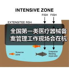 全国第一类医疗器械备案管理工作现场会在杭州召开(图4) 全国第一类医疗器械备案管理工作现场会在杭州召开(图4)
