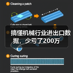 搞懂机械行业进出口数据,少亏了200万(图4) 搞懂机械行业进出口数据,少亏了200万(图4)