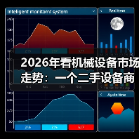 2026年看机械设备市场走势:一个二手设备商的真实生存笔记(图3) 2026年看机械设备市场走势:一个二手设备商的真实生存笔记(图3)