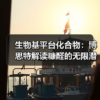 生物基平台化合物:博思特解读糠醛的无限潜力(图2) 生物基平台化合物:博思特解读糠醛的无限潜力(图2)