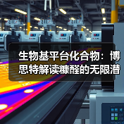 生物基平台化合物:博思特解读糠醛的无限潜力(图3) 生物基平台化合物:博思特解读糠醛的无限潜力(图3)