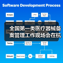 全国第一类医疗器械备案管理工作现场会在杭州召开（图4）