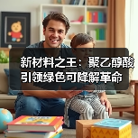 新材料之王:聚乙醇酸引领绿色可降解革命(图4) 新材料之王:聚乙醇酸引领绿色可降解革命(图4)