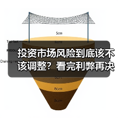 投资市场风险到底该不该调整?看完利弊再决定(图2) 投资市场风险到底该不该调整?看完利弊再决定(图2)