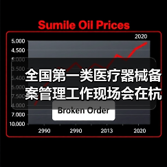 全国第一类医疗器械备案管理工作现场会在杭州召开(图4) 全国第一类医疗器械备案管理工作现场会在杭州召开(图4)