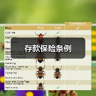 存款保险条例（图2）