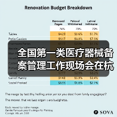 全国第一类医疗器械备案管理工作现场会在杭州召开(图4) 全国第一类医疗器械备案管理工作现场会在杭州召开(图4)