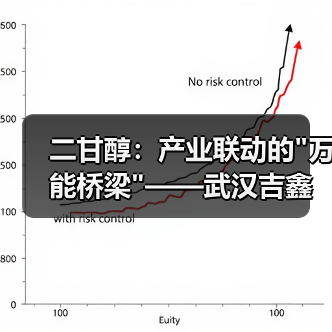 二甘醇:产业联动的 二甘醇:产业联动的