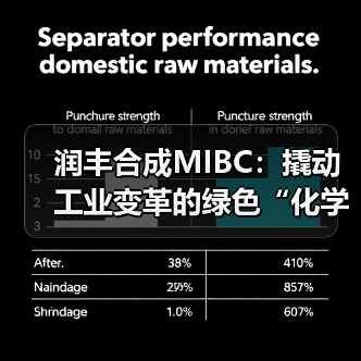 润丰合成MIBC：撬动工业变革的绿色“化学引擎”（图2）