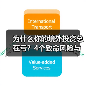 为什么你的境外投资总在亏？4个致命风险与止损指南（图1）
