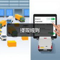 提现规则（图3）