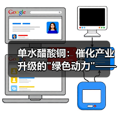 单水醋酸铜:催化产业升级的 单水醋酸铜:催化产业升级的