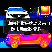 海内外供应扰动袭来 甲醇市场变数增多（图2）