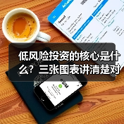 低风险投资的核心是什么？三张图表讲清楚对比逻辑（图1）