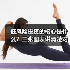 低风险投资的核心是什么？三张图表讲清楚对比逻辑（图3）