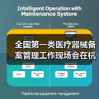 全国第一类医疗器械备案管理工作现场会在杭州召开（图2）