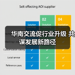 华南交流促行业升级 共谋发展新路径(图2) 华南交流促行业升级 共谋发展新路径(图2)