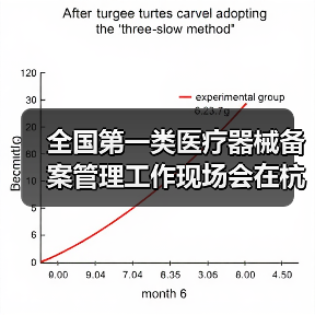 全国第一类医疗器械备案管理工作现场会在杭州召开（图4）