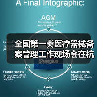 全国第一类医疗器械备案管理工作现场会在杭州召开（图3）