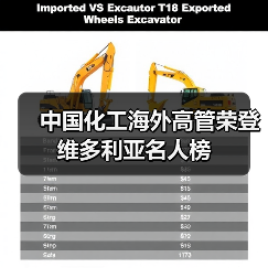 中国化工海外高管荣登维多利亚名人榜(图3) 中国化工海外高管荣登维多利亚名人榜(图3)