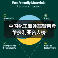 中国化工海外高管荣登维多利亚名人榜(图4) 中国化工海外高管荣登维多利亚名人榜(图4)