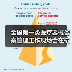 全国第一类医疗器械备案管理工作现场会在杭州召开（图4）