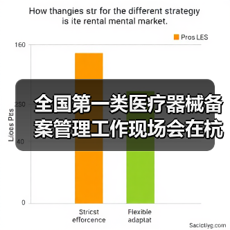 全国第一类医疗器械备案管理工作现场会在杭州召开(图4) 全国第一类医疗器械备案管理工作现场会在杭州召开(图4)