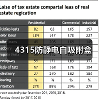 4315防静电自吸附盒（图1）