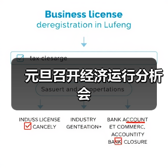 元旦召开经济运行分析会（图2）