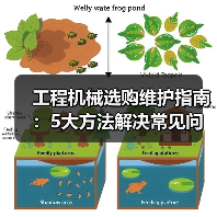 工程机械选购维护指南：5大方法解决常见问题（图4）