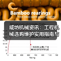 威坊机械资讯:工程机械选购维护实用指南与常见问题解析(图4) 威坊机械资讯:工程机械选购维护实用指南与常见问题解析(图4)