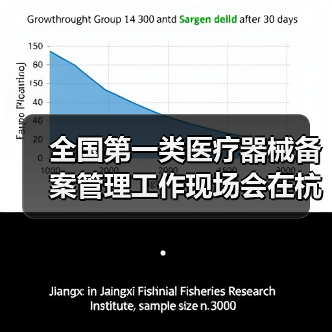 全国第一类医疗器械备案管理工作现场会在杭州召开（图3）