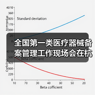 全国第一类医疗器械备案管理工作现场会在杭州召开(图3) 全国第一类医疗器械备案管理工作现场会在杭州召开(图3)