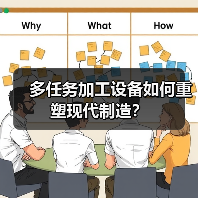 多任务加工设备如何重塑现代制造?(图1) 多任务加工设备如何重塑现代制造?(图1)