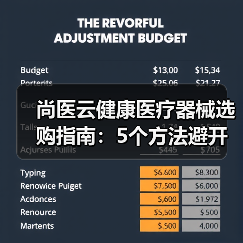 尚医云健康医疗器械选购指南:5个方法避开常见误区(图4) 尚医云健康医疗器械选购指南:5个方法避开常见误区(图4)