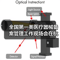 全国第一类医疗器械备案管理工作现场会在杭州召开（图3）