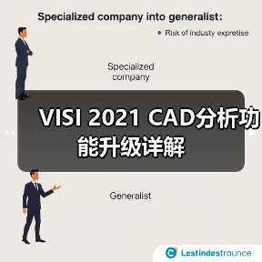 VISI 2021 CAD分析功能升级详解(图2) VISI 2021 CAD分析功能升级详解(图2)