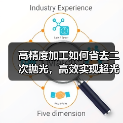 高精度加工如何省去二次抛光,高效实现超光滑曲面(图1) 高精度加工如何省去二次抛光,高效实现超光滑曲面(图1)