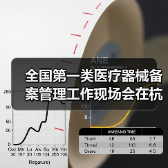 全国第一类医疗器械备案管理工作现场会在杭州召开（图2）