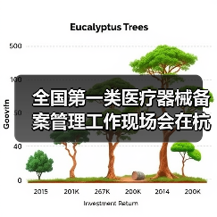 全国第一类医疗器械备案管理工作现场会在杭州召开（图3）